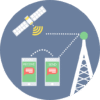 Advanced & Modern Telecom
