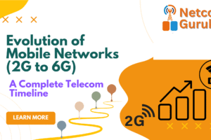 Evolution of Mobile Networks (2G to 6G)